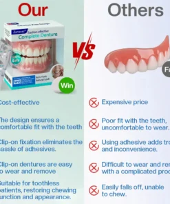 Zonevel® Full Denturе with Revolutionary Suction-Fit Comfort System and Smart Memory Technology