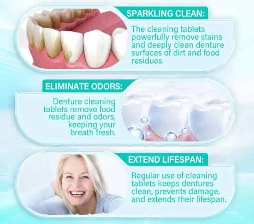Zonevel® Full Denturе with Revolutionary Suction-Fit Comfort System and Smart Memory Technology